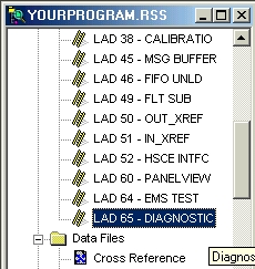 slc500 program