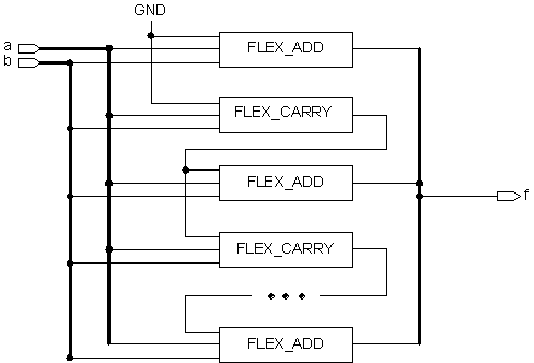 compactlogix user