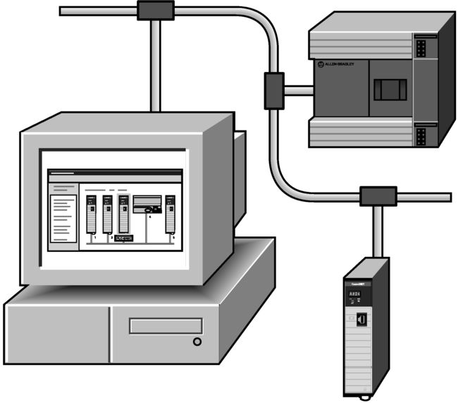 rslogix 5000 activation