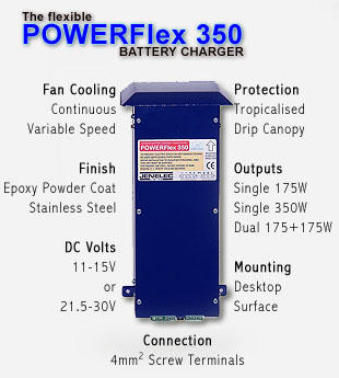 is powerflex