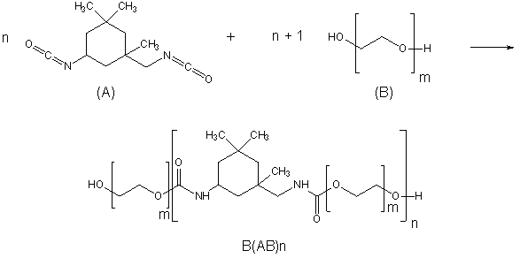 polyurethane