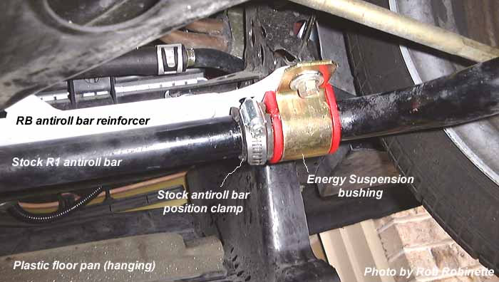 anti-roll bar