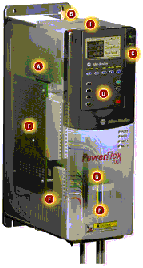 powerflex 700 parameters