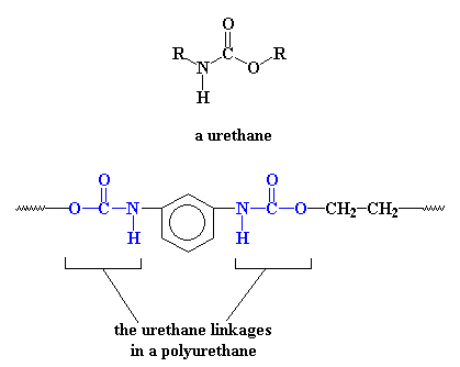 polyurethane