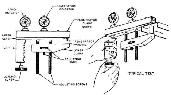 rockwell tester