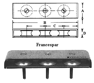 standard block dimensions