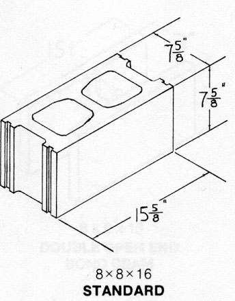 standard block dimensions