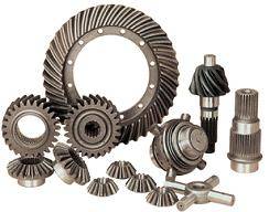 rockwell parts