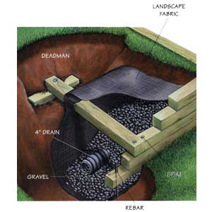 retaining walls