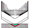 rockwell test