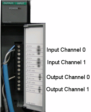 allen bradley hardware