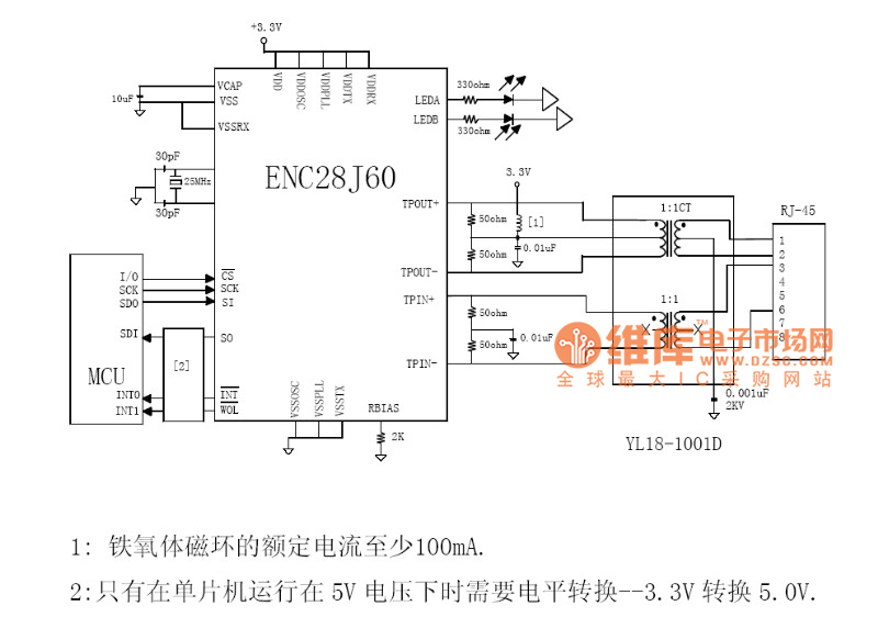 embedded 8051