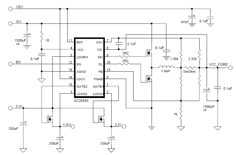 microprocessor embedded