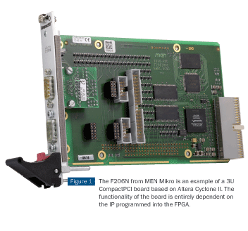 embedded fpga