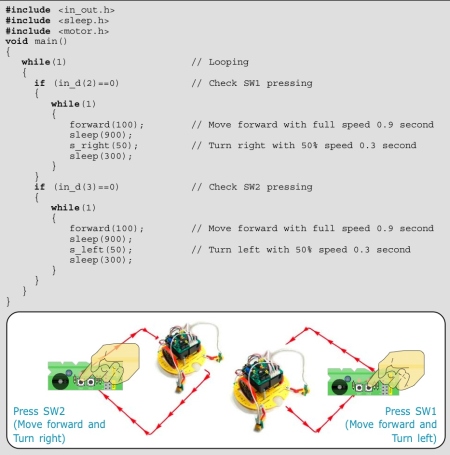 embedded programmer