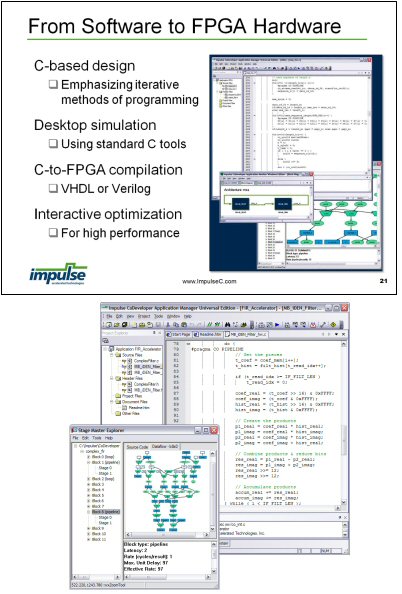 verilog embedded