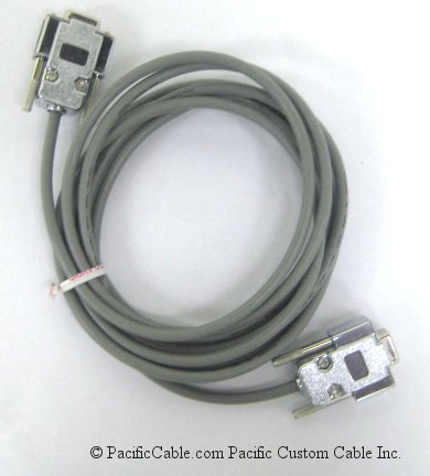 panelview cable