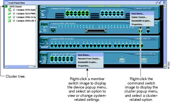 panelview configuration