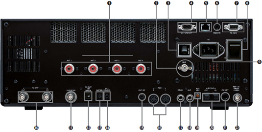 panelview ethernet