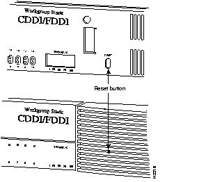 reset panelview plus