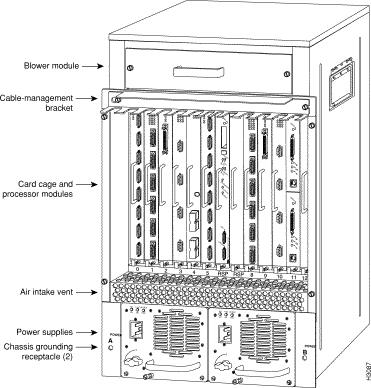 panelview cable