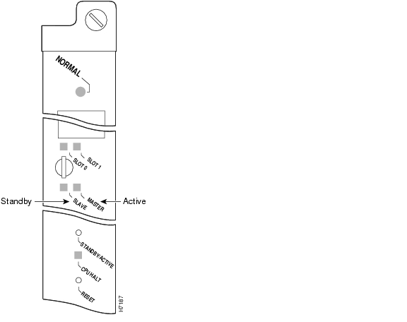 reset panelview plus