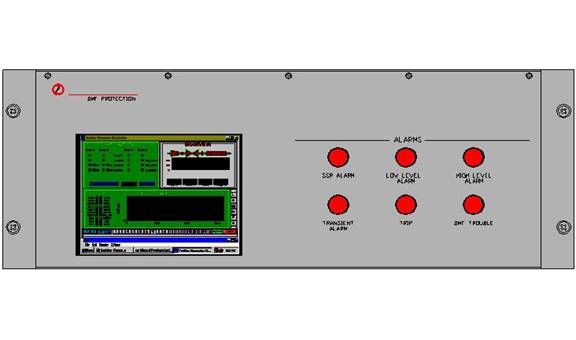 panelview configuration