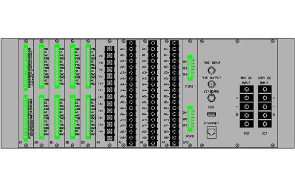 panelview configuration