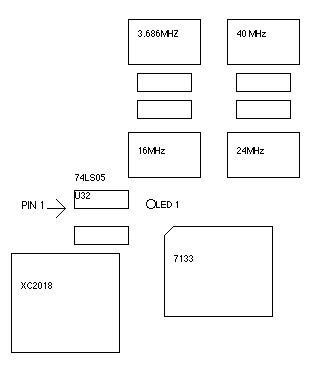 reset panelview plus