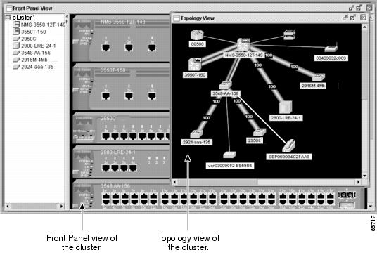 panelview 300 error