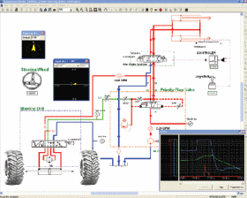 automation studio