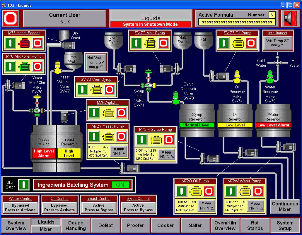 panel view plus 1500