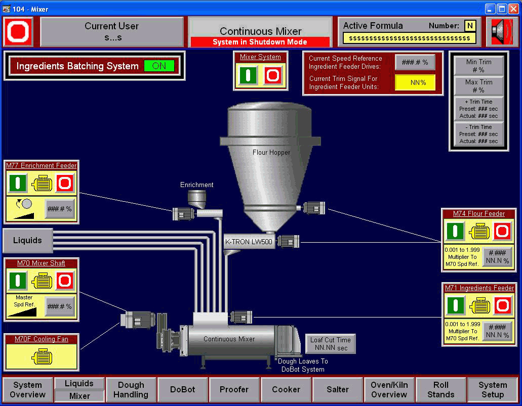 panel view plus 1500