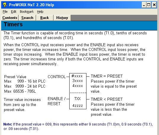 modicon 984