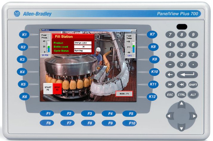 rockwell automation panelview