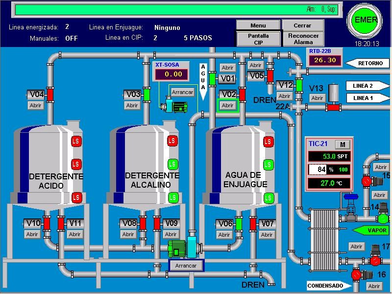 rockwell automation rsview