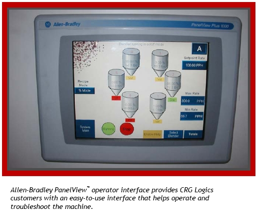 rockwell automation panelview