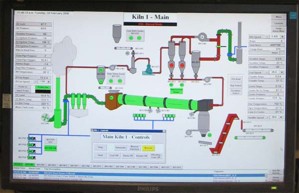 rockwell automation rsview