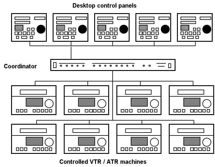 panel studio