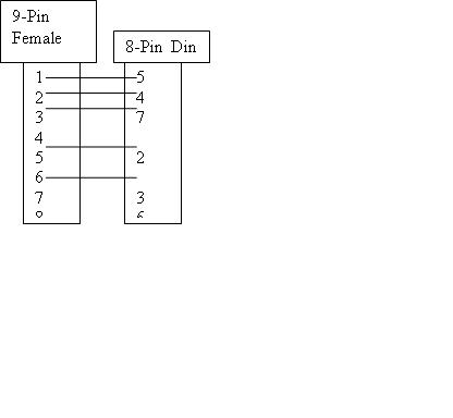 panelview 600 user manual