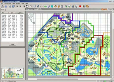 aeroscout mobileview