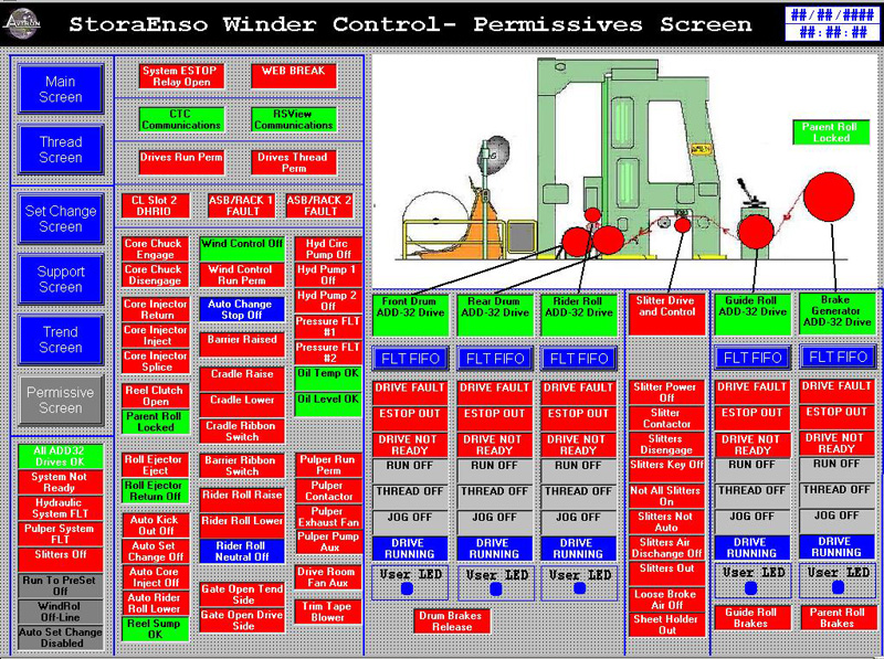 rsview machine