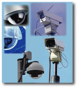 cctv security