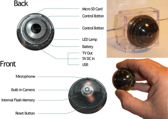 home surveillance