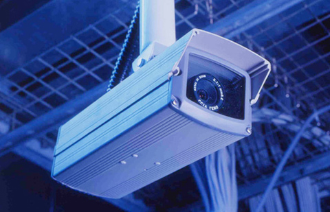 cctv security