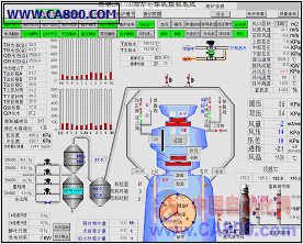 rsview se server