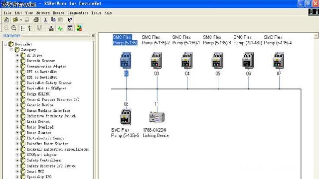 rsnetworx for devicenet