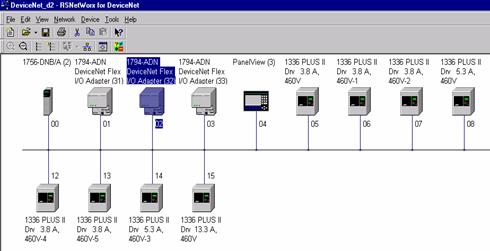 rsnetworx for devicenet