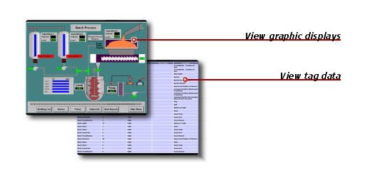 rsview32 webserver