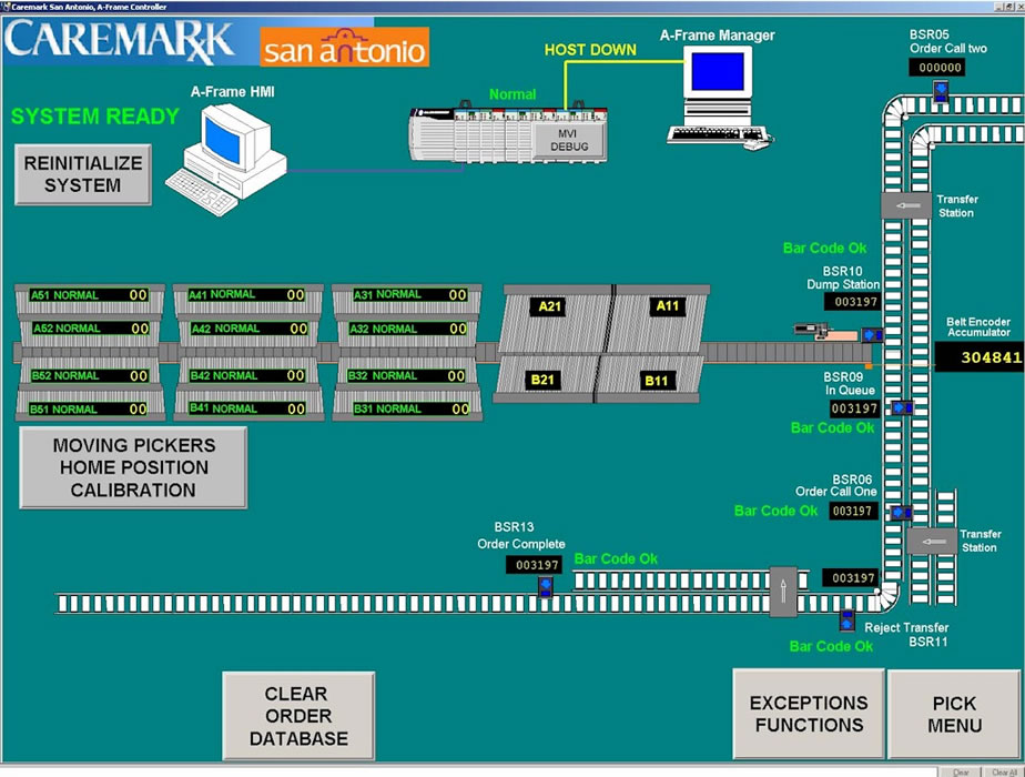 rsview32 user